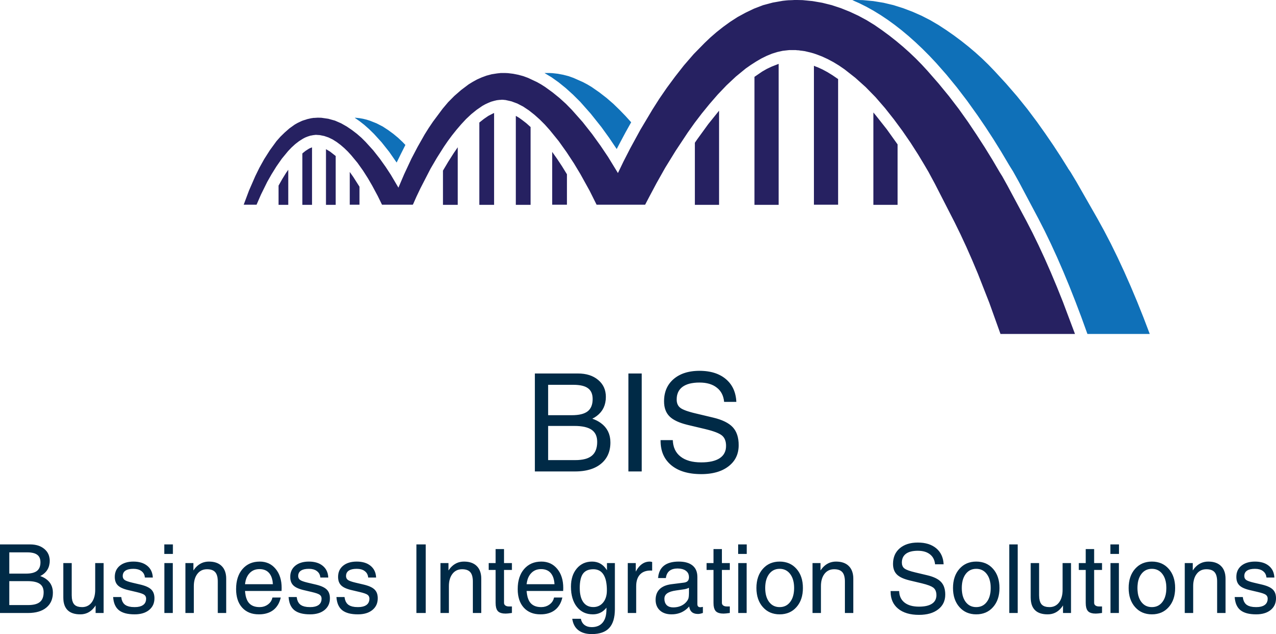 BIS – Business Integration Solution is a trusted technology partner with over 10 years of experience
